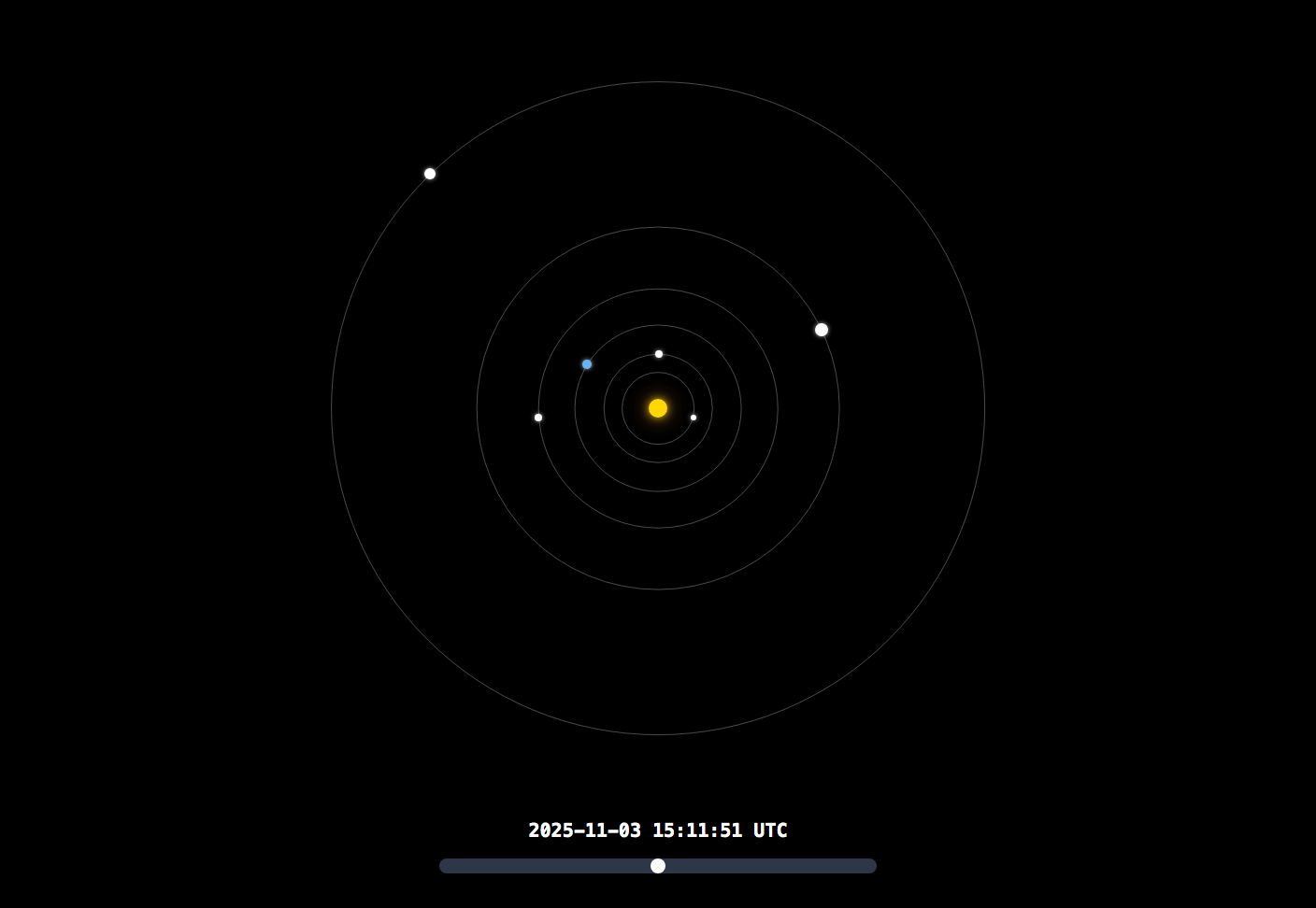 太陽系シミュレータ